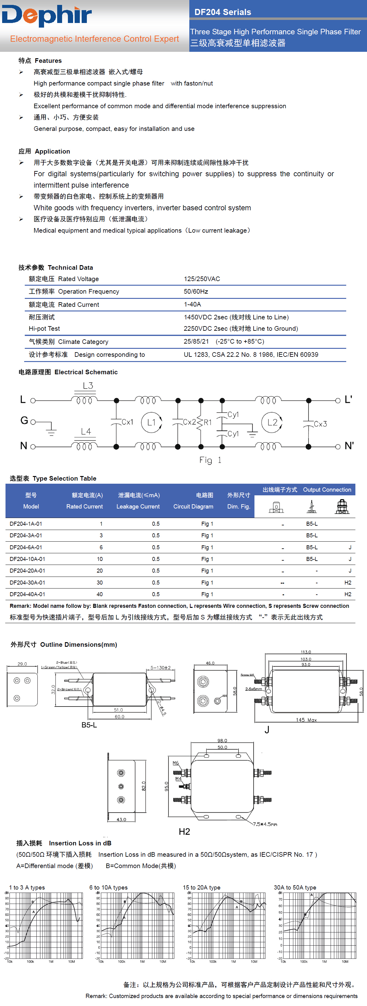 DF204系列三級(jí)高衰減型單相濾波器